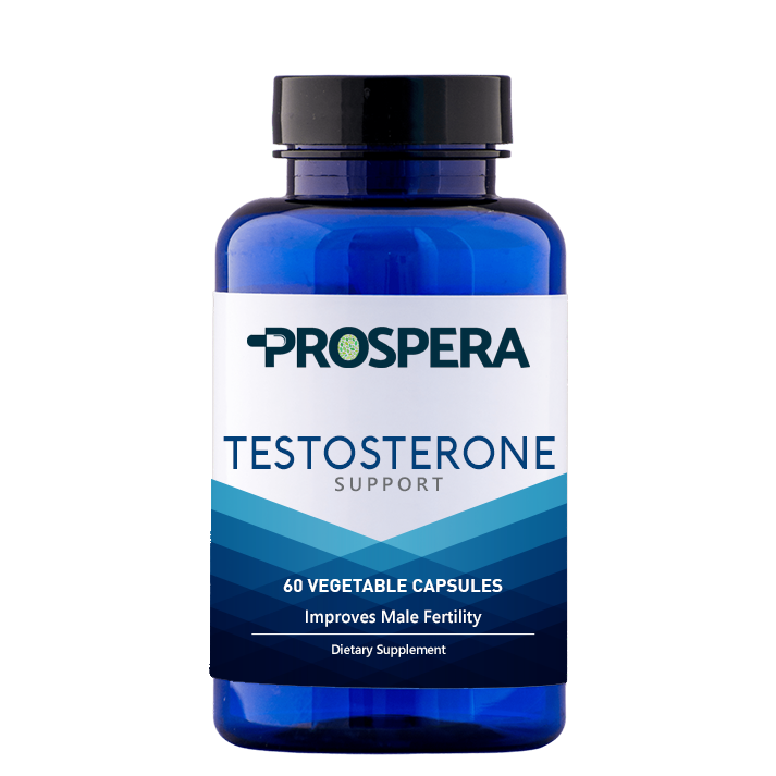 Testosterone Support